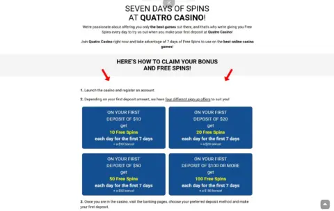 Quatro Casino Welcome Bonus Package