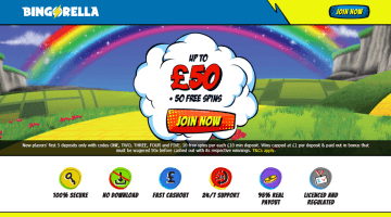 bingorella free spins