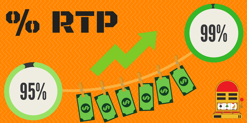 best rtp slots