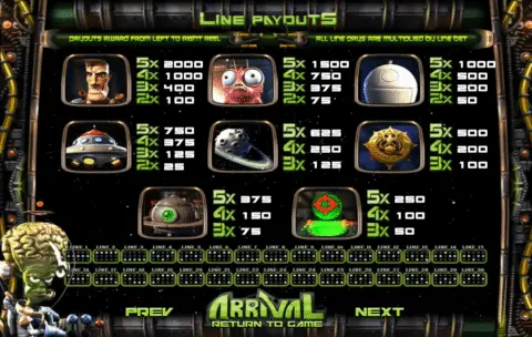 play Arrival slot