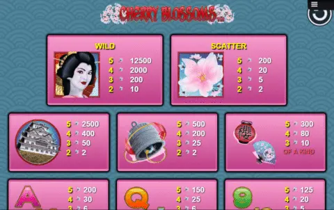 play Cherry Blossoms slot