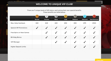 Unique casino vip club