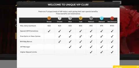 Unique casino vip club