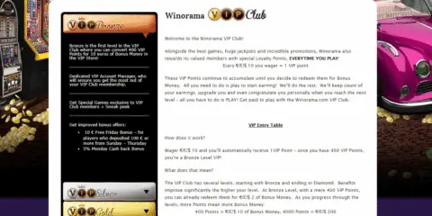 Winorama casino VIP