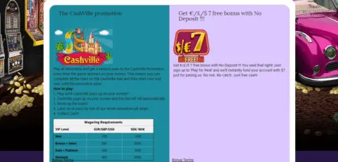 Winorama casino promotions