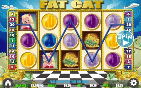 fat cat slot free spins