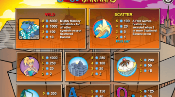 play Cool Bananas slot