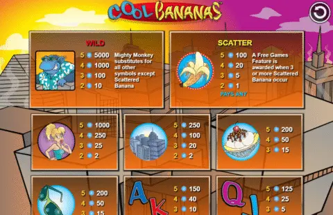 play Cool Bananas slot