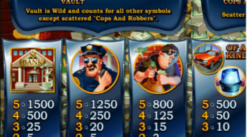 play cash bandits slot