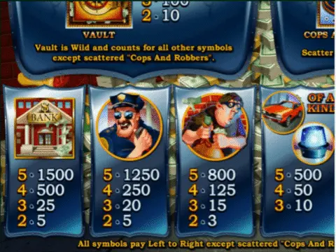 play cash bandits slot