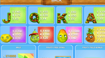 play fruity friends slot