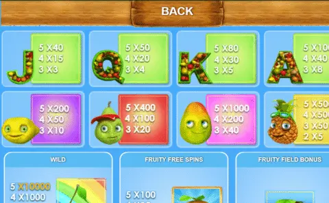 play fruity friends slot