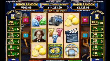 The Three Stooges II slot free spins