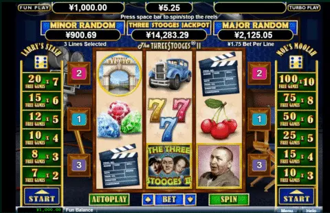 The Three Stooges II slot game