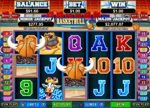 basketbull slot game
