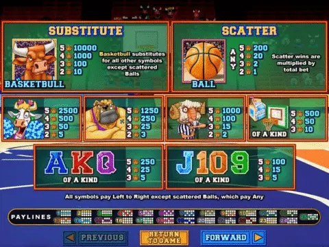 play Basketbull slot