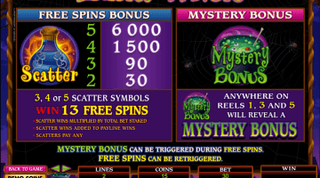 play lucky witch slot