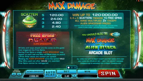play max damage slot