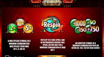 Super Lucky Reels slot free spins