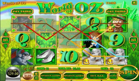 World of Oz slot free spins
