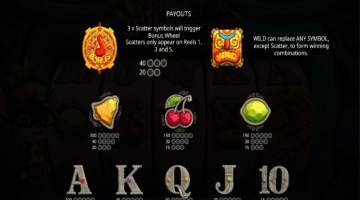 play Chilli Chilli Bang Bang slot