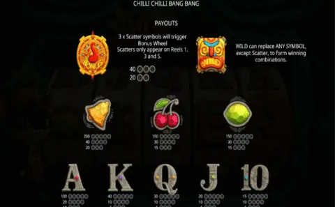 play Chilli Chilli Bang Bang slot