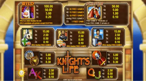 play Knight’s Life slot