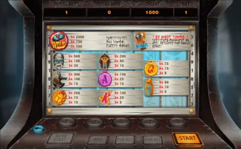 play Mummy slot