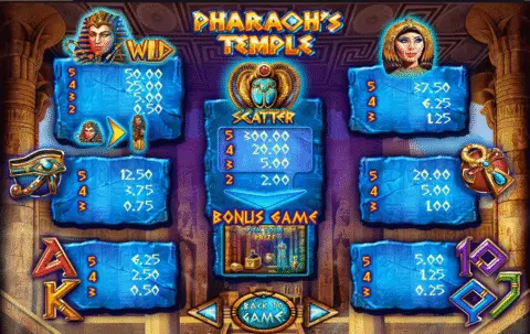 play Pharaohs Temple slot