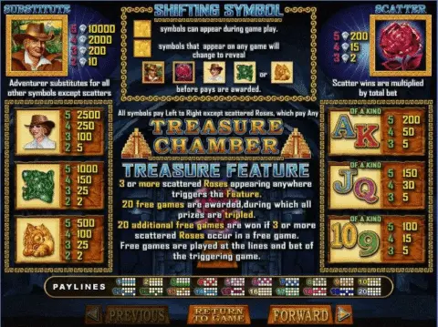 play Treasure Chamber slot