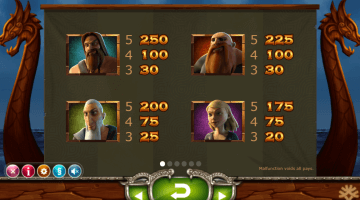play Vikings go Wild slot