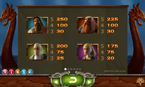play Vikings go Wild slot