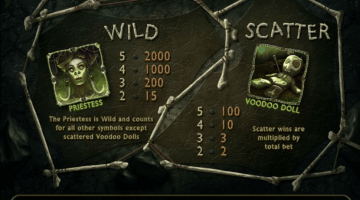 play Voodoo Magic slot