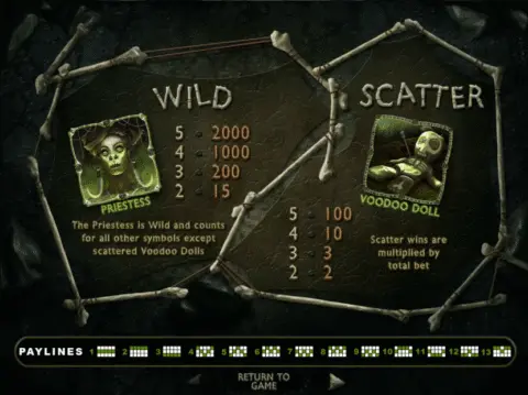 play Voodoo Magic slot