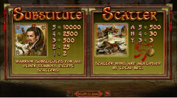 play Zhanshi slot