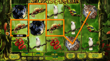 Secrets of the Amazon slot free spins