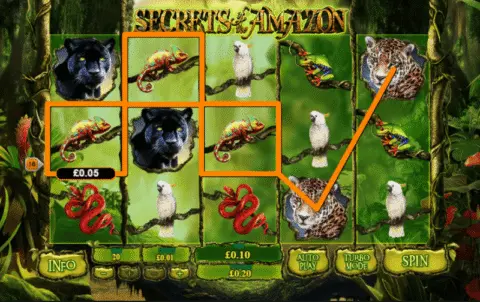 Secrets of the Amazon slot free spins