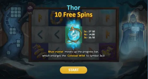 Viking Gods Thor and Loki slot free spins