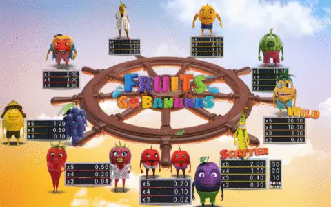 play Fruits Go Bananas slot