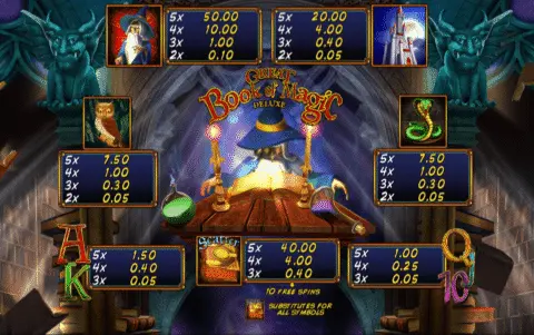 play Great Book of Magic Deluxe slot