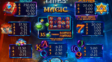 play Lines of Magic slot