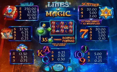play Lines of Magic slot