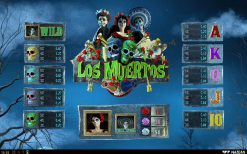 play Los Muertos slot