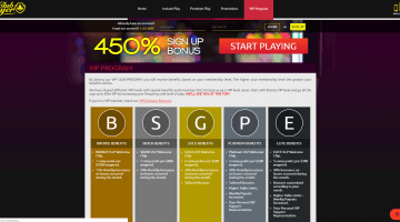 Club Player casino vip loyalty program