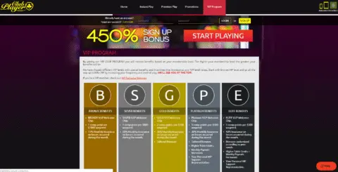 Club Player casino vip loyalty program