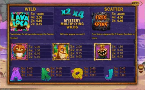 Lava Loca slot free spins