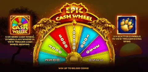 The King slot game
