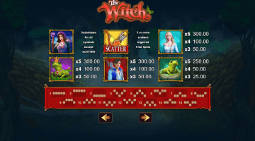 The Witch slot free spins