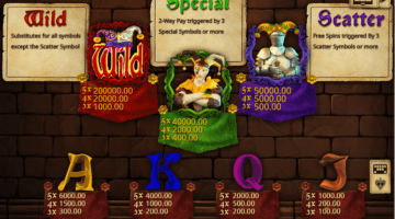 Wild Jester slot free spins