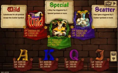 Wild Jester slot free spins